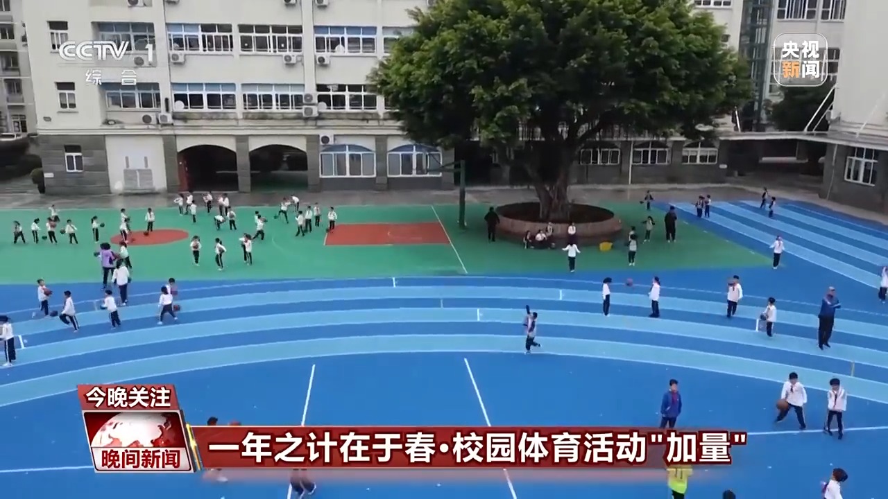 重要性